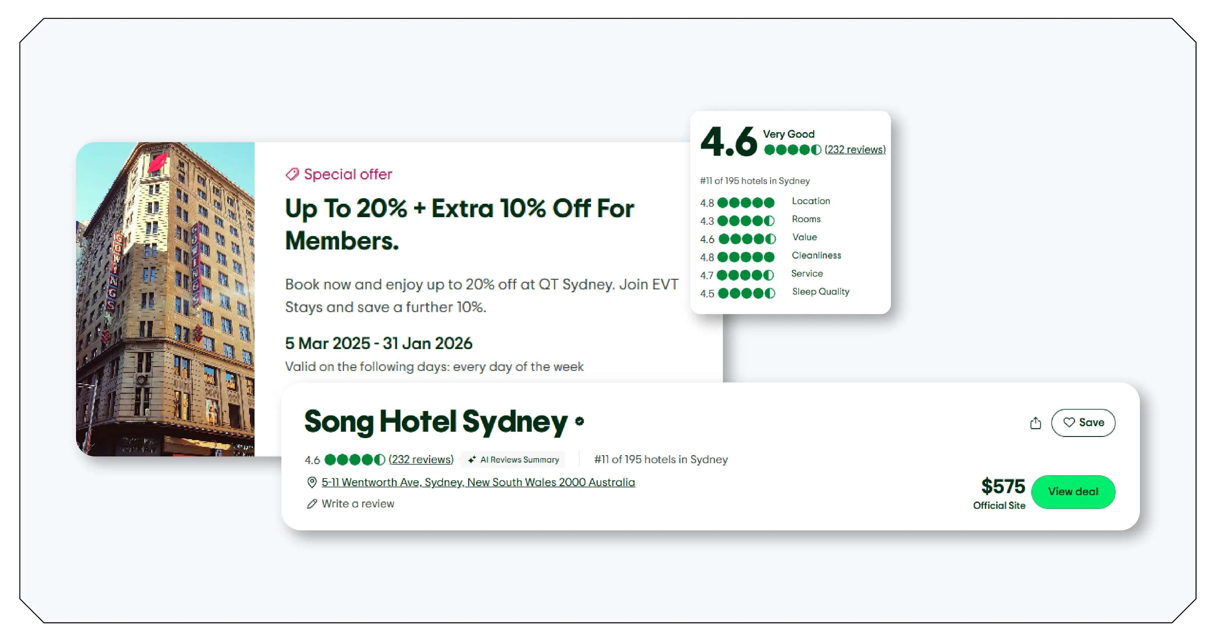Understanding the Importance of Vacation Rental Data from TripAdvisor